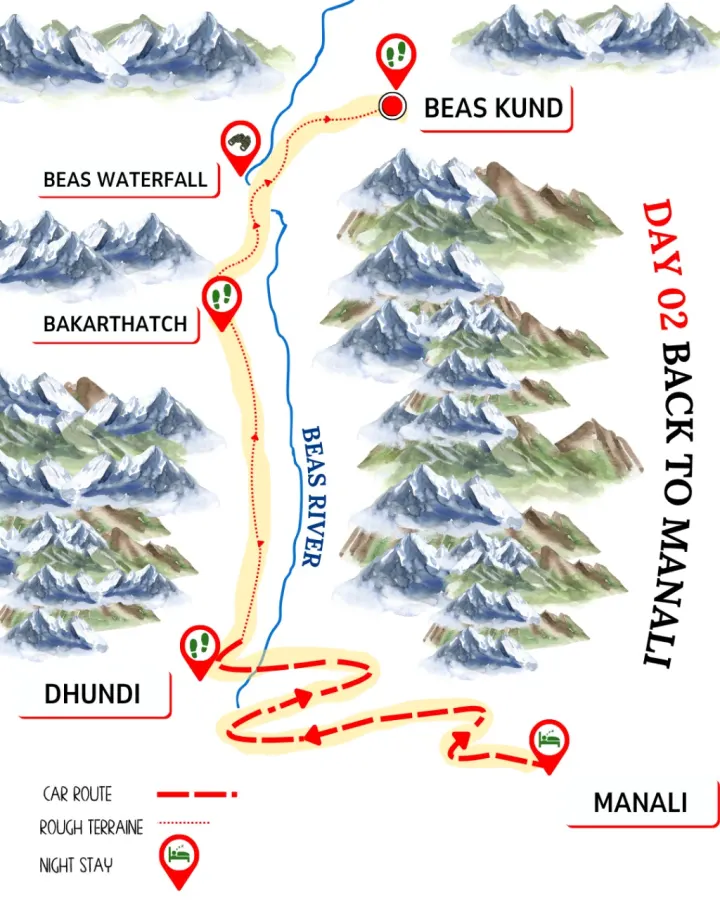 Beas Kund Trek route map